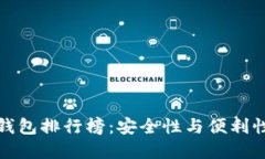 十大比特币钱包排行榜：安全性与便利性的完美